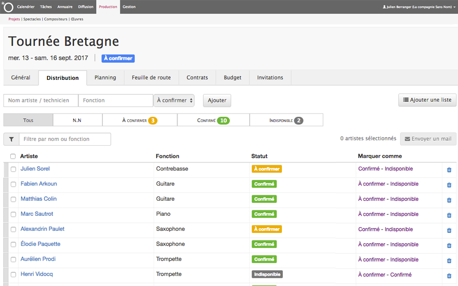 4 outils pour la gestion de votre compagnie la fabrique de la danse